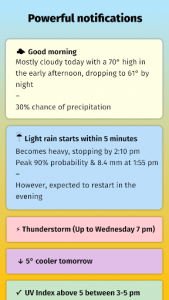اسکرین شات برنامه Appy Weather: Hyperlocal radar + Dark Sky weather 5