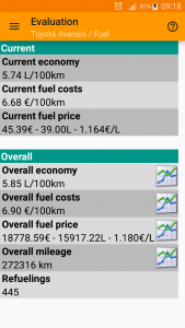 اسکرین شات 3 برنامه Refueling database