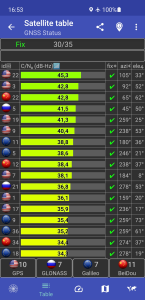 اسکرین شات 2 برنامه GNSS Status (GPS Test)