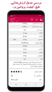 اسکرین شات 8 برنامه جدول ارزشغذایی (کالری، ویتامین...)