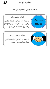 اسکرین شات 3 برنامه بارنامه آنلاین