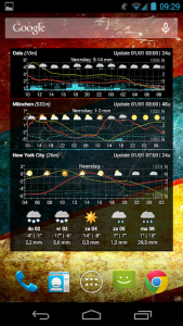 اسکرین شات برنامه Meteogram Weather Widget 5