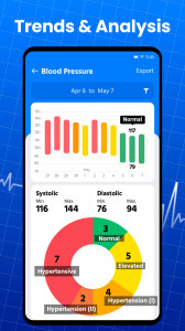 اسکرین شات برنامه Blood Pressure App Pro 3