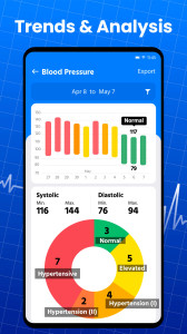 اسکرین شات 3 برنامه Blood Pressure App Pro