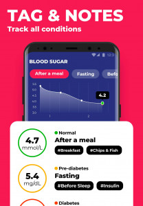 اسکرین شات برنامه Blood Sugar Tracker - Diabetes 5