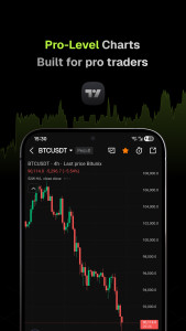 اسکرین شات 5 برنامه Bitunix Pro: Trade Bitcoin