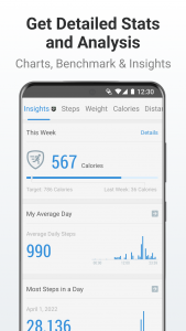 اسکرین شات برنامه Pacer Pedometer & Step Counter 8