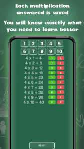 اسکرین شات برنامه Multiplication tables for kids 5