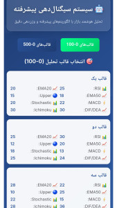 اسکرین شات 6 برنامه پلتفرم حساب داری آنلاین مدیریت مالی