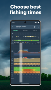 اسکرین شات برنامه Windy.app - Enhanced forecast 4