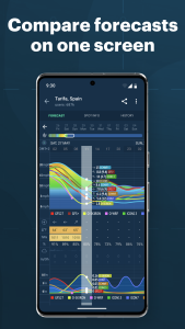 اسکرین شات 5 برنامه Windy.app - Enhanced forecast