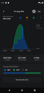 اسکرین شات 5 بازی Running Human Dudes