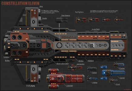 اسکرین شات 5 بازی Constellation Eleven space RPG