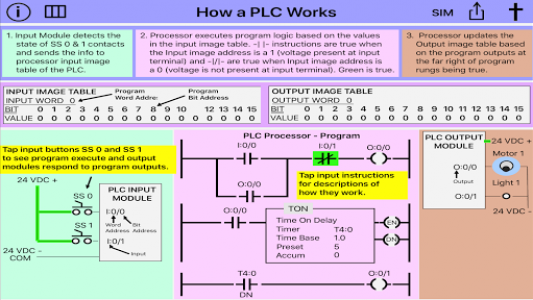اسکرین شات برنامه PLC Simulator, Mechatronics, PLC ladder Logic, PLC 6