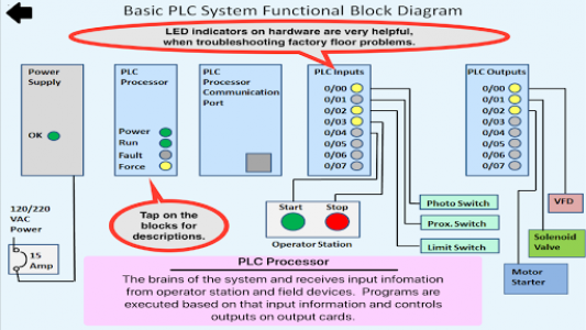 اسکرین شات برنامه PLC Simulator, Mechatronics, PLC ladder Logic, PLC 3