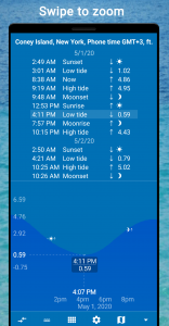 اسکرین شات برنامه Tides app & widget - eTide HDF 6