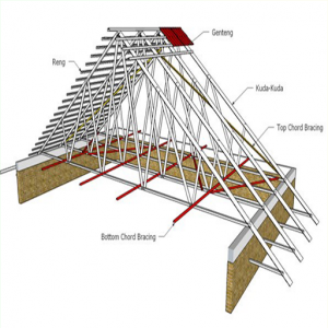 اسکرین شات برنامه Lightweight steel roof truss d 3