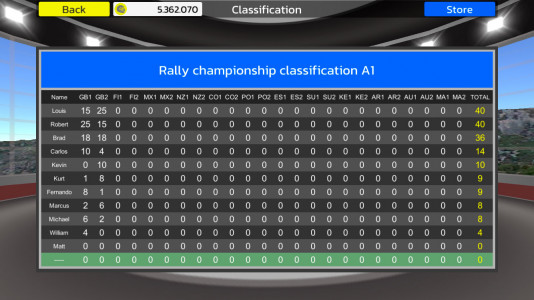 اسکرین شات بازی Rally Championship 6