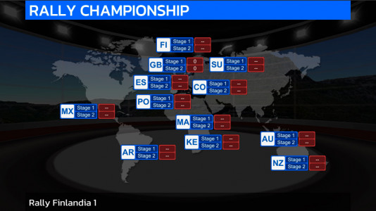 اسکرین شات بازی Rally Championship 5