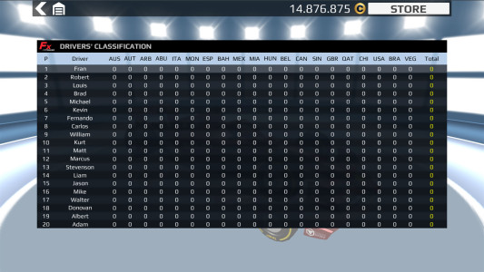 اسکرین شات 6 بازی Fx Racer