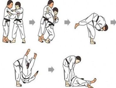 اسکرین شات برنامه Martial Arts Techniques 3