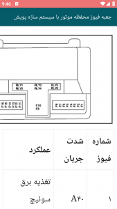 اسکرین شات برنامه آموزش مدرن نقشه کامل پژو 3