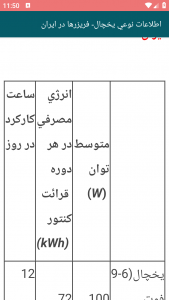 اسکرین شات برنامه آموزش مدرن تعمیر ترانس برق یخچال 1