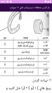 اسکرین شات برنامه آموزش برتر تعمیر خودرو زانتیا 8