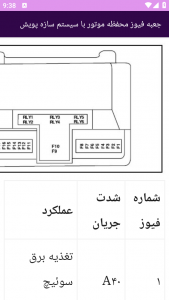 اسکرین شات برنامه آموزش برتر نقشه کامل پژو 4