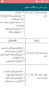 اسکرین شات برنامه آموزش تصویری تعمیر خودرو mvm ام وی ام 6