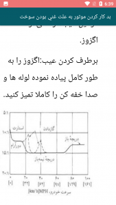 اسکرین شات برنامه آموزشهای تعمیر سیستم سوخت رسانی خودرو 1