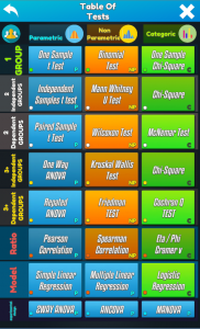اسکرین شات 3 برنامه SPSS Test Selector