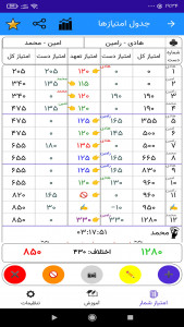 اسکرین شات برنامه دفترچه شلم | امتیاز شمار شلم 4