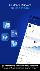 اسکرین شات 3 برنامه Plus500 Trading Platform