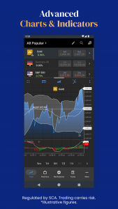 اسکرین شات برنامه Plus500 Trading 8