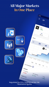 اسکرین شات برنامه Plus500 Trading 3