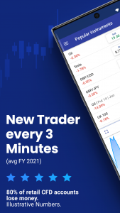 اسکرین شات برنامه Plus500 Trading & Investing 2