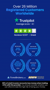 اسکرین شات 2 برنامه Plus500 Trading Platform