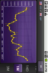 اسکرین شات 7 برنامه aCurrency (exchange rate)