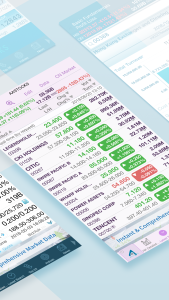 اسکرین شات 2 برنامه M+ Mobile - Real-Time HK/US/CN