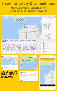 اسکرین شات برنامه Cyclemeter GPS - Cycling, Running, Mountain Biking 4