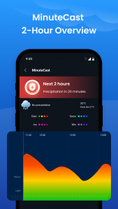 اسکرین شات برنامه Weather - Live Radar Tracker 5