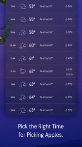 اسکرین شات برنامه اکیوودر - Accuweather 7