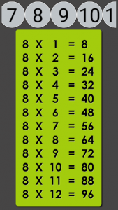 اسکرین شات برنامه Fast Math for Kids with Tables 3