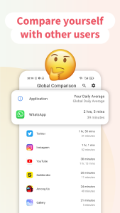 اسکرین شات 4 برنامه ActionDash: Screen Time Helper