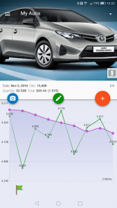 اسکرین شات برنامه MyFuelLog2 - Car maintenance & Gas log 1