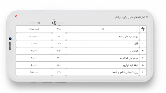 اسکرین شات برنامه مدیریت انبار و ثبت ورود و خروج کالا 1