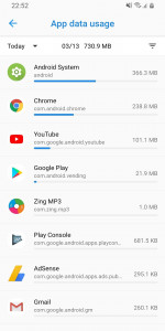 اسکرین شات برنامه Data Usage - Data Manager 2