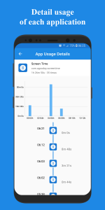 اسکرین شات برنامه Usage Time - App Usage Manager 4