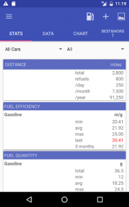 اسکرین شات برنامه My Cars (Fuel logger++) 7